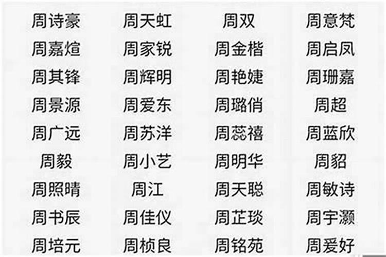 给自己的小组取名字有什么最好的