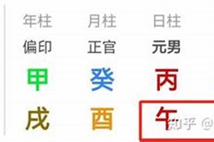 八字合婚婚姻宫代表什么