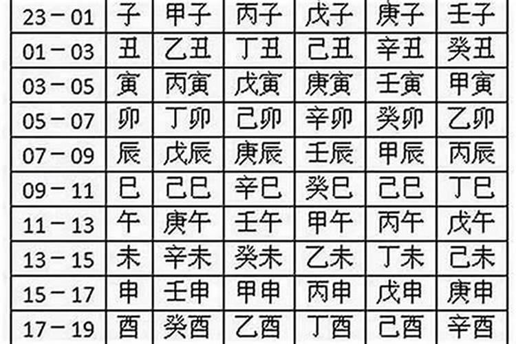 五行属土的字大全