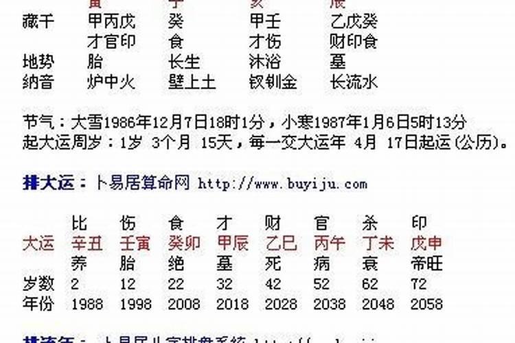 八字专旺格如何取用神