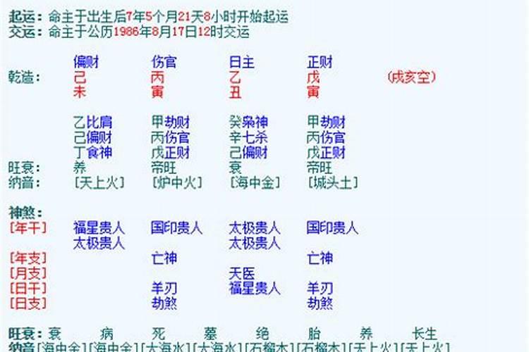 八字测算老公