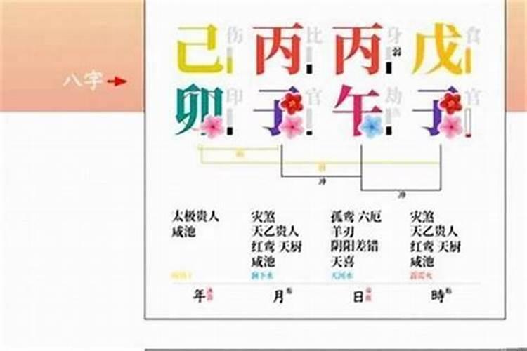 八字很轻是什么意思