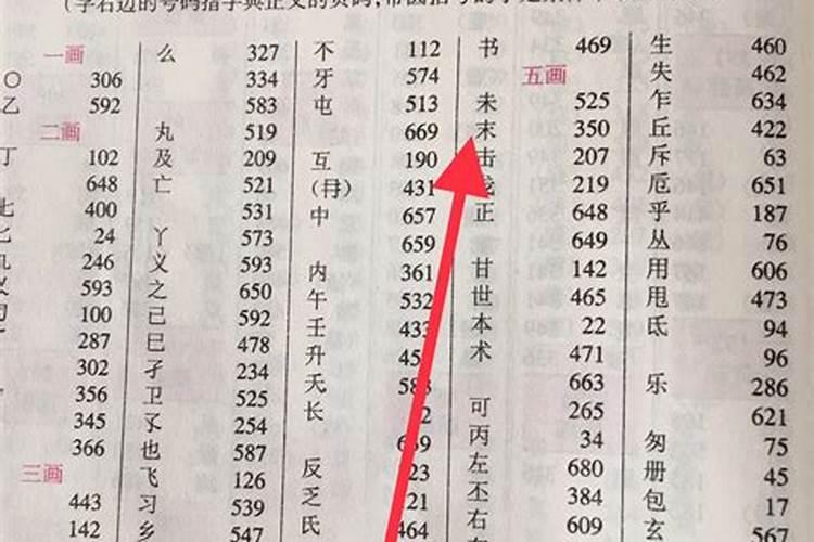 取名字是以康熙字典为准吗