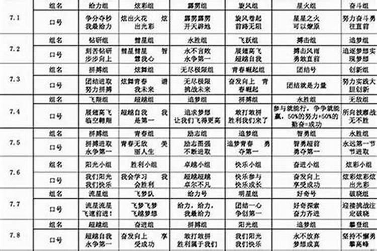 好听的组名霸气5个字