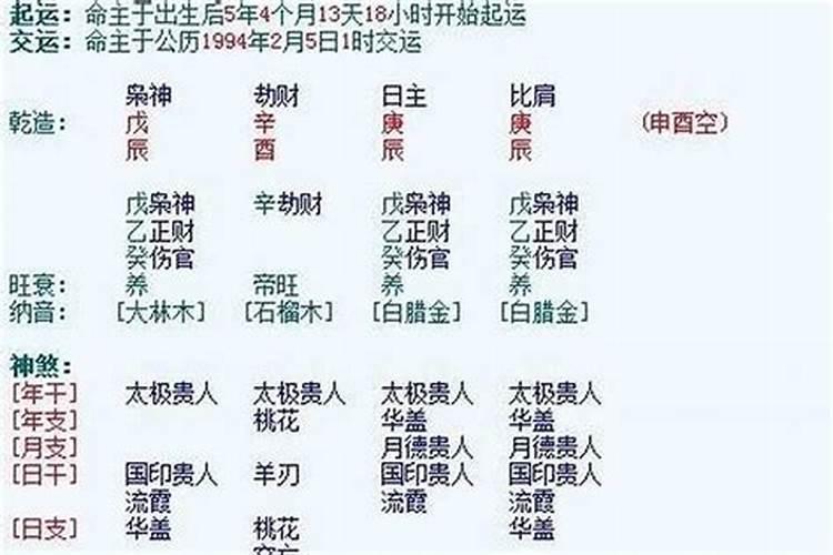 哪种女人八字旺夫