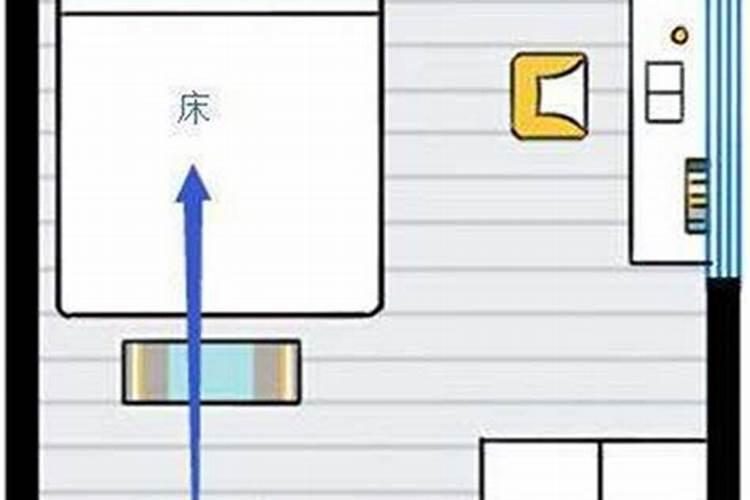 床的高度风水禁忌