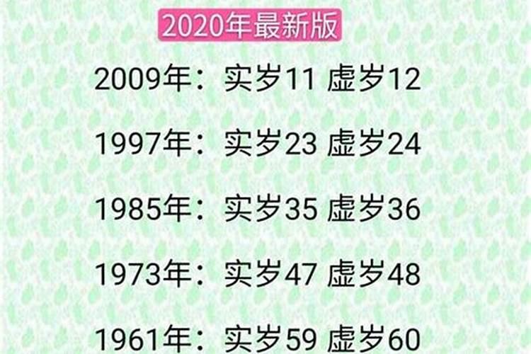 阳历1995年8月1日出生命运