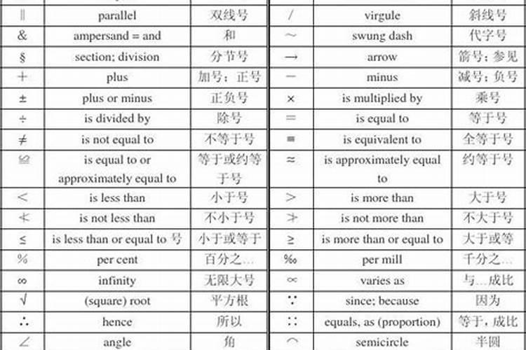 82数字代表什么寓意好