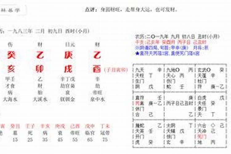 男女八字合婚月柱相同