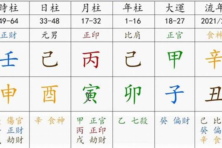 申时和酉时八字合吗