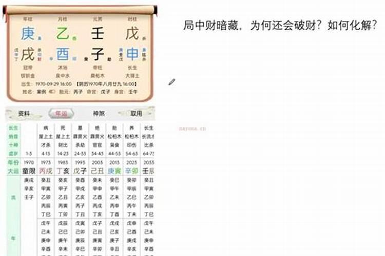 八字劫财见财是什么意思