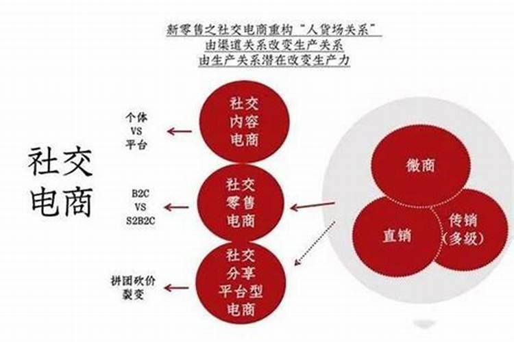 用别人名字开店犯法不