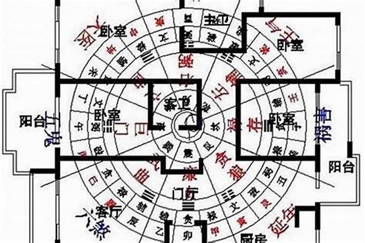 八字怎样看好坏