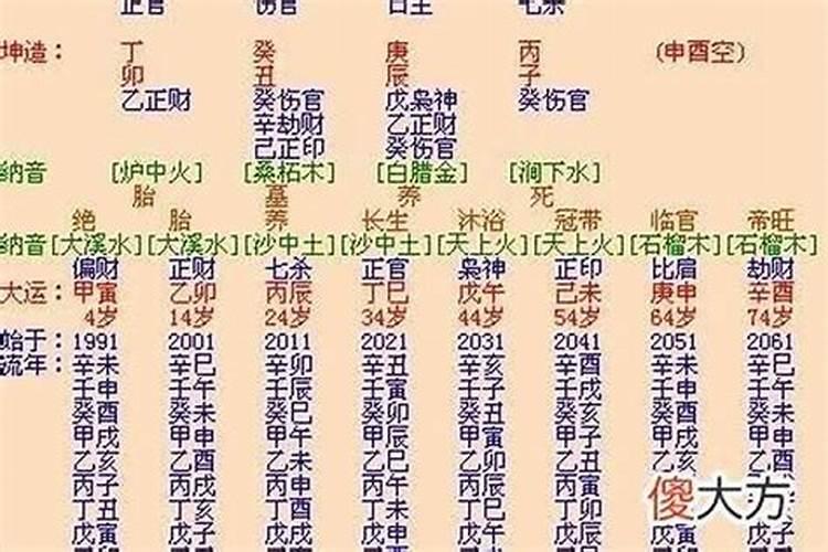 八字有两个正官的女人