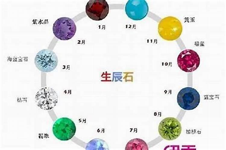 天蝎座的幸运数字幸运颜色是什么