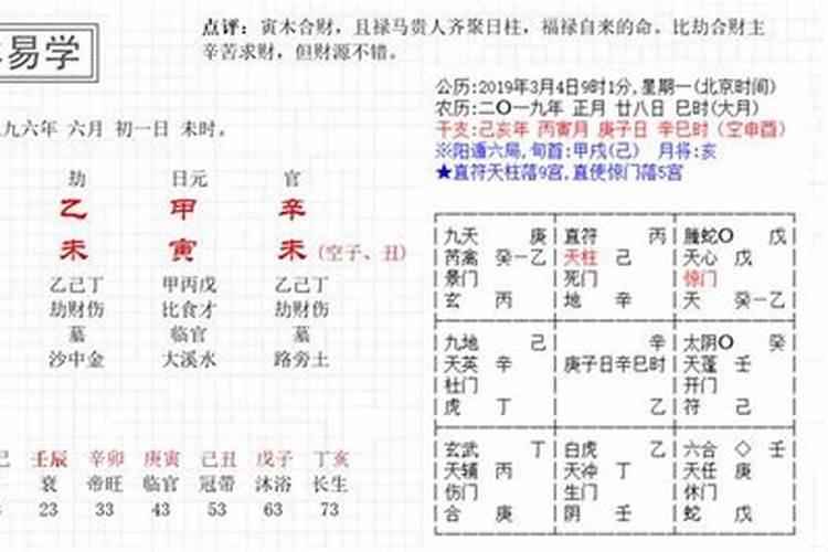 八字禄马贵人全部详解