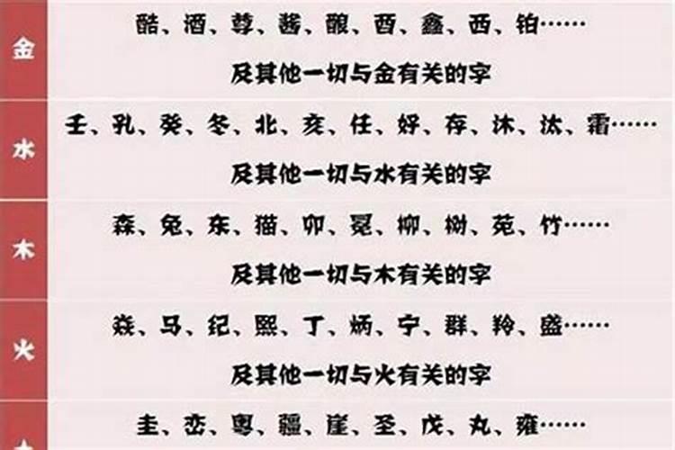 宝宝取名比较好的字