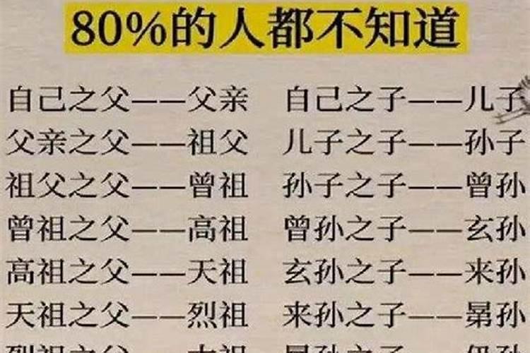 男属龙和女鼠八字合吗