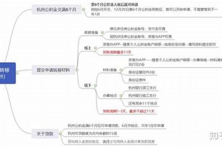 哪个牌子电动剃须刀最好用