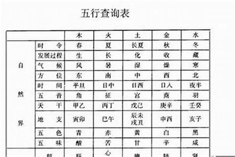 再过几天才是农历八月十五