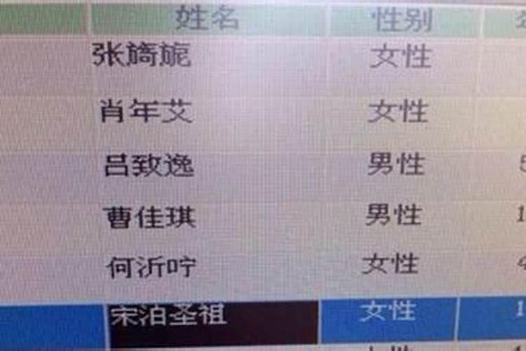 因为姓名被嘲笑能改名吗