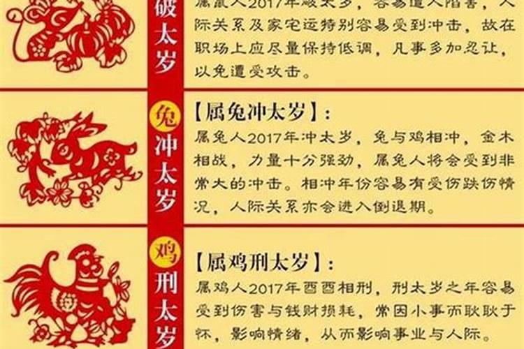 2021年犯太岁的哪些生肖