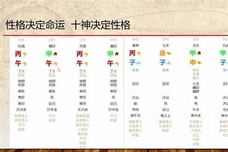 八字好的人的特点