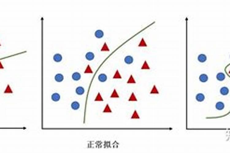 梦见吃牛肉块是什么意思周公解梦