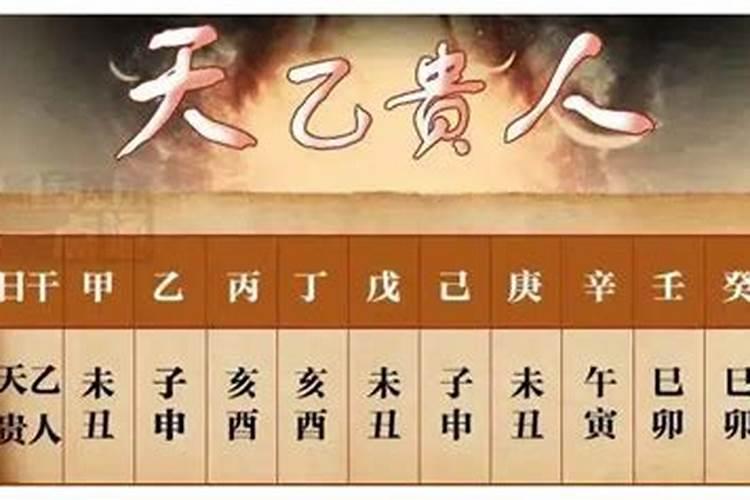 八字中的贵人,太乙代表什么