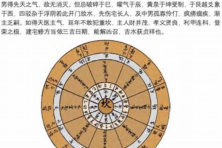 天医位适合做什么