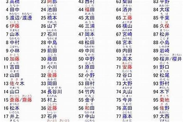 三个字的名字第二个字