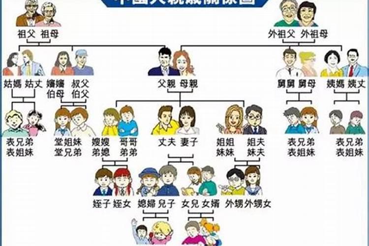 小孩起名跟舅舅有重字