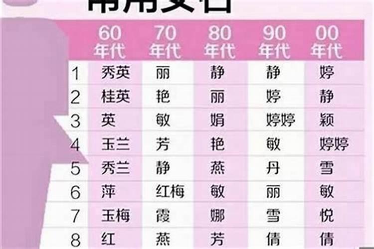 女孩属马的取什么名字才好