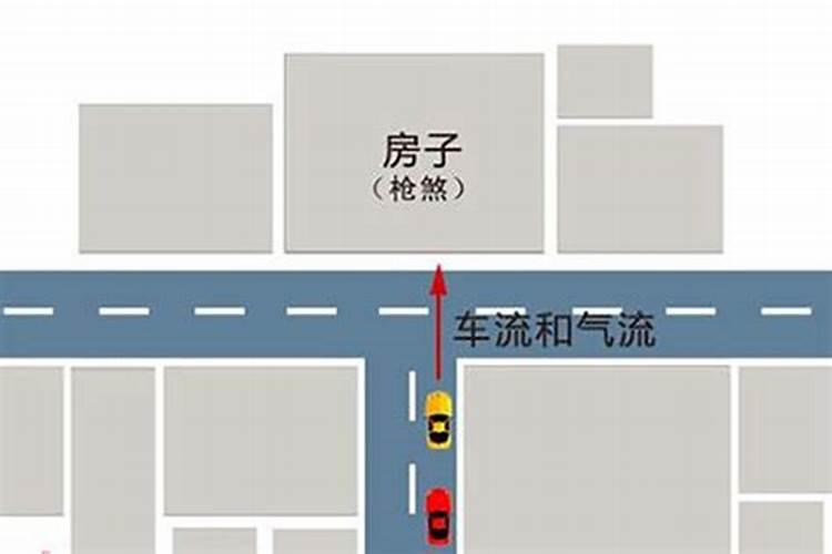 风水路冲怎么化解