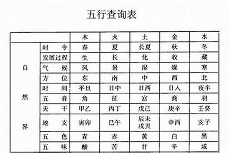 八字配对姻缘迷信吗