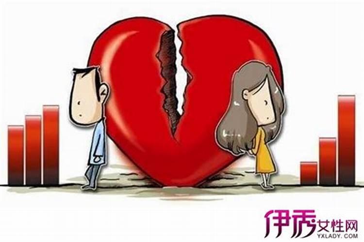 梦见老婆离婚是什么意思