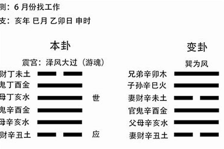 六爻在线起卦，求大师解卦视频