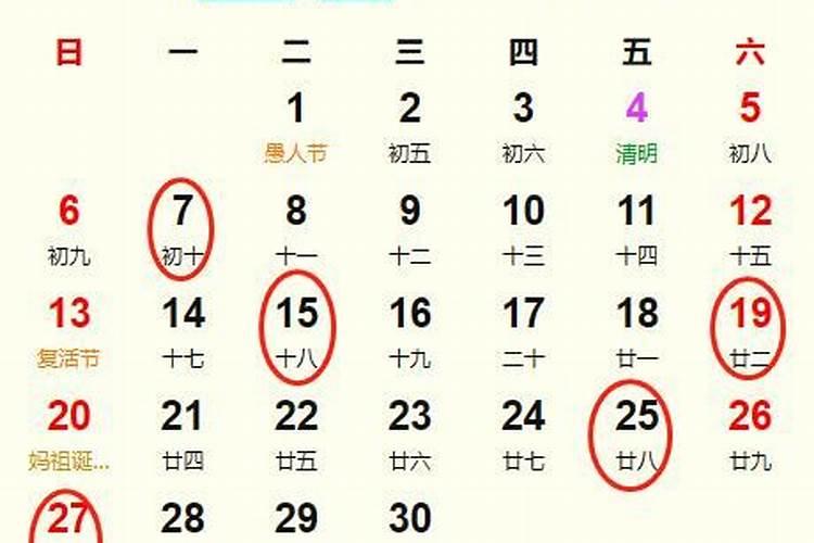 4月份什么日子适合开业