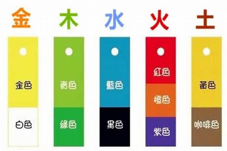 五行颜色属什么颜色属性