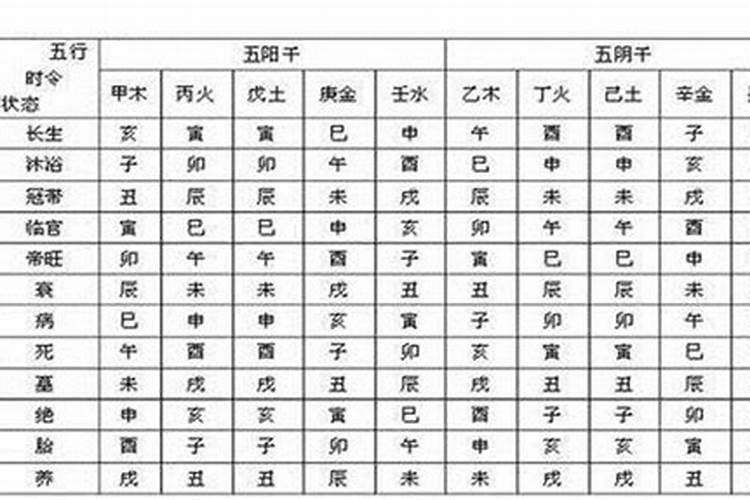 生肖相克但八字相合