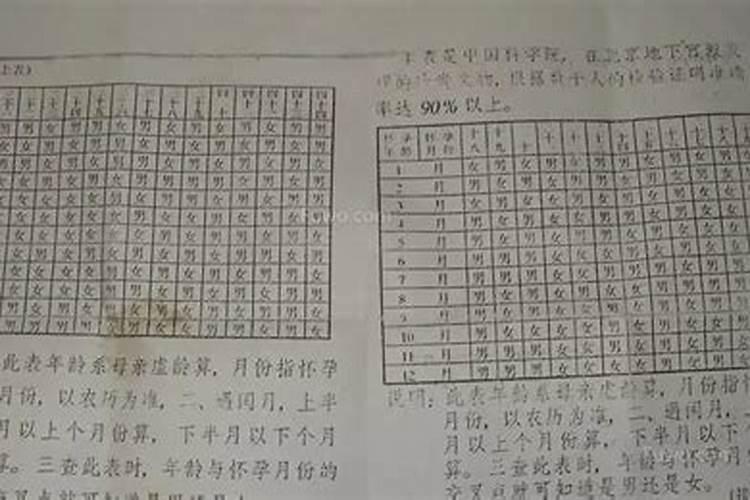 八字看子女出息能力