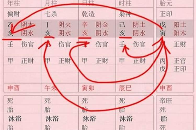 八字算命中的胎元是什么意思