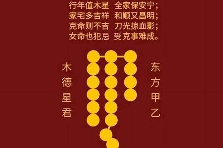 2023年属马躲星对照表