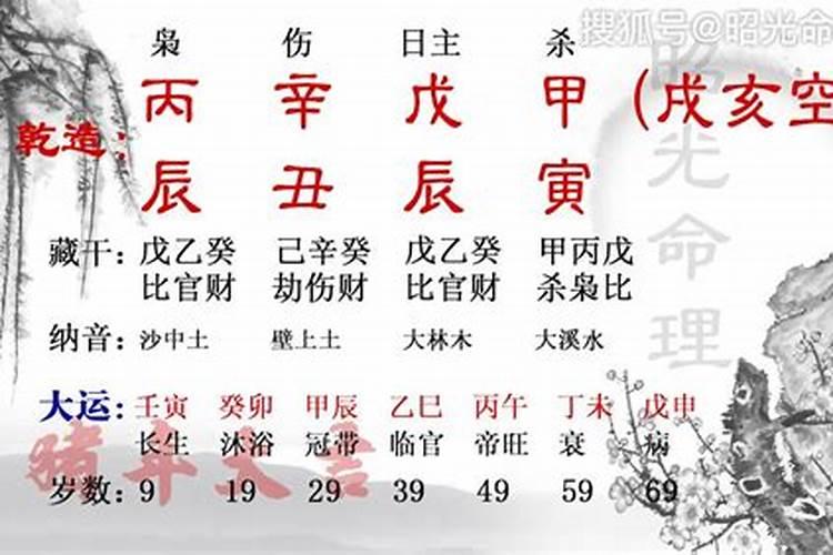 八字比劫旺的男人克子吗