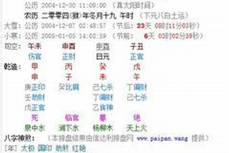 八字阳气重的人有哪些特征