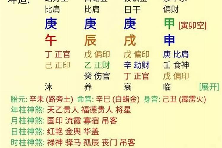 四柱八字中的宫位取象什么意思