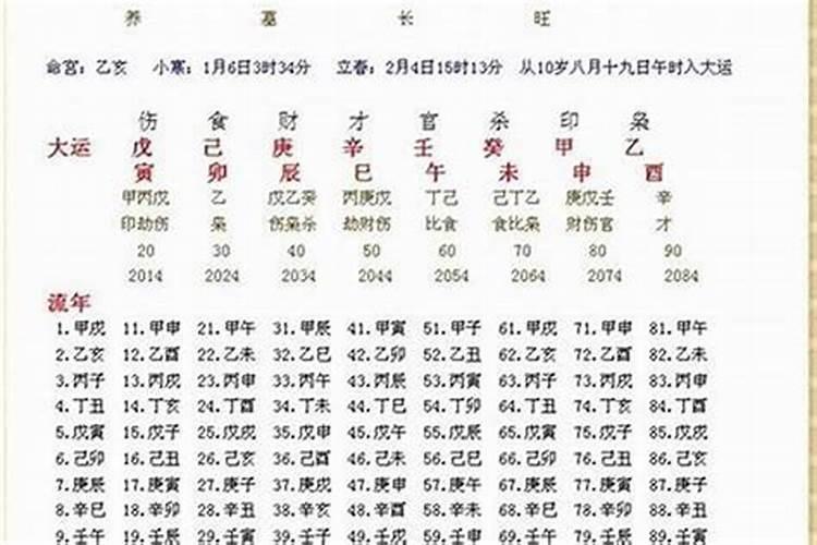 八字缺金最好的解决方法