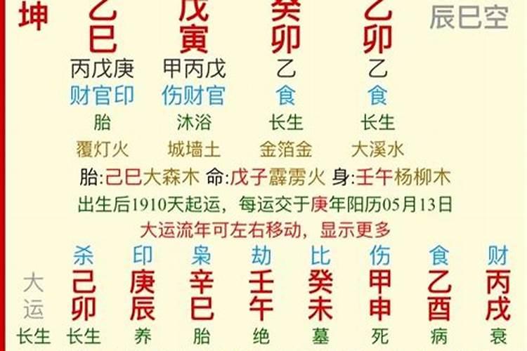 怎么从八字看有没有房子