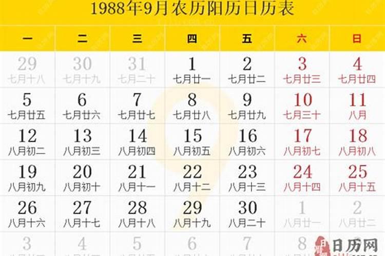 1988年农历9月21日出生男