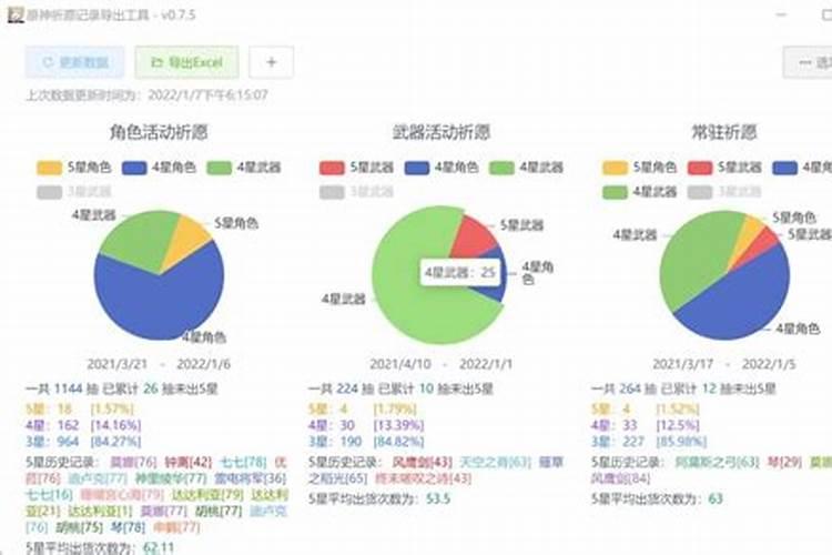 算一算我的命